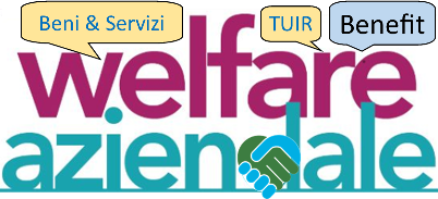 WELFARE 2 AZIENDE