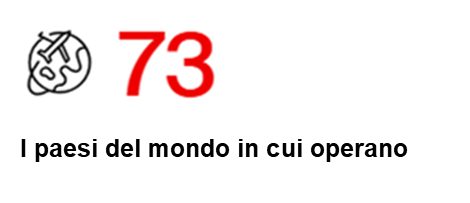 MDF 73 PAESI
