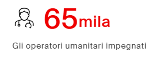 MDF 65MILA OPERATORI
